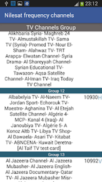 Image 2 for Frequency Channels for Ni…