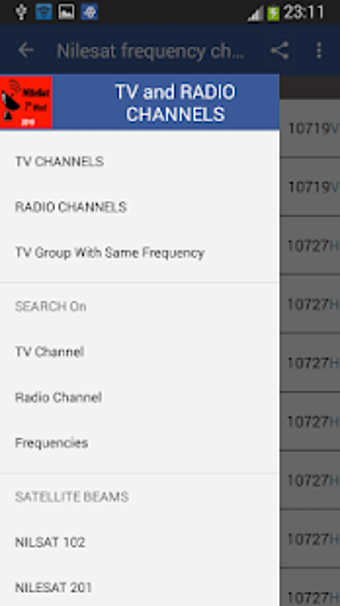 Image 1 for Frequency Channels for Ni…