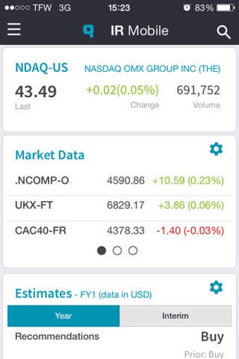 Image 0 for NASDAQ OMX IR Mobile