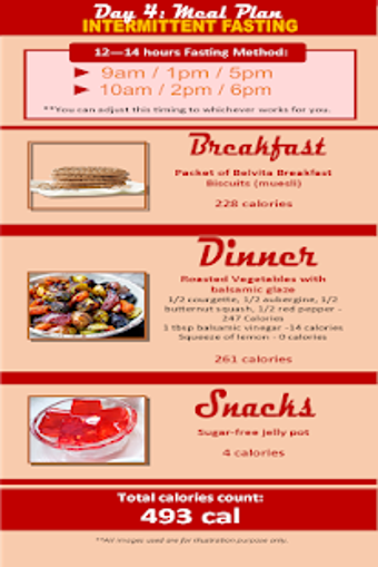 Image 0 for BEST INTERMITTENT FASTING