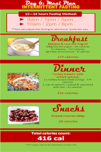 Image 1 for BEST INTERMITTENT FASTING