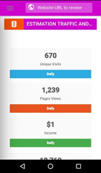Imagen 3 para Advanced SEO ToolsFatSage…