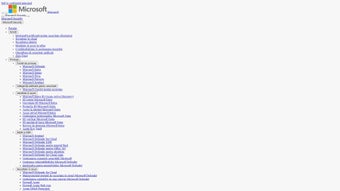 Image 0 for Microsoft Security Copilo…