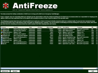 Image 0 for AntiFreeze
