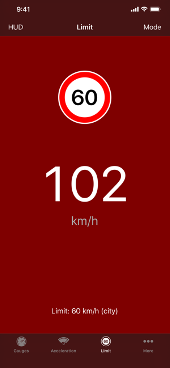 Image 0 for Speedometer