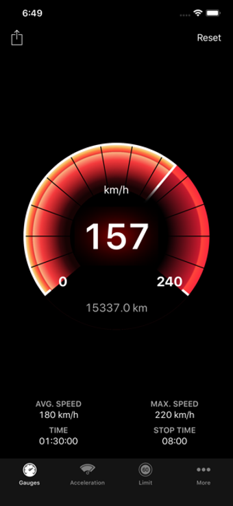 Image 1 for Speedometer