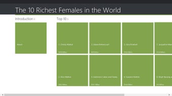 Image 1 for The 10 Richest Females in…