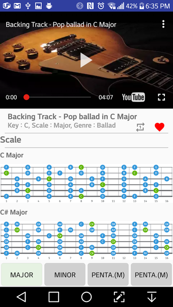Imagen 1 para Backing Track Portal(Guit…