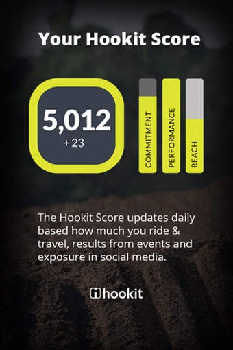 Imagen 0 para Hookit