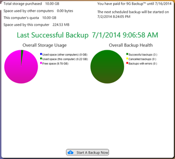 Imagen 1 para 9G Backup