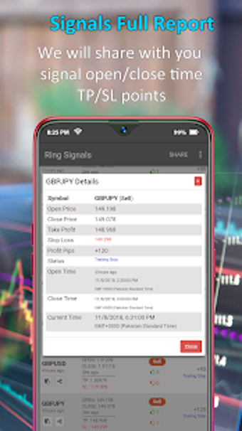 Imagen 3 para Ring Signals - Forex Buy/…