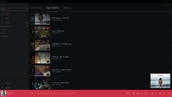 Image 2 for Stream Beta: free music p…