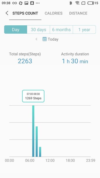 Imagen 0 para Keep Health