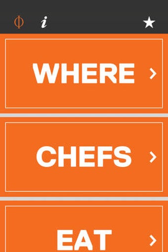Image 0 for Where Chefs Eat A Guide t…