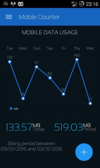 Imagen 1 para Mobile Counter 4G | Data …
