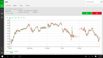 Image 3 for TD Ameritrade for Windows…