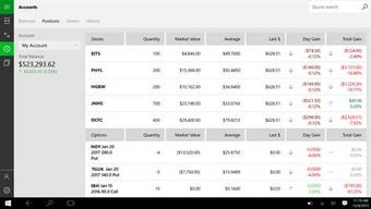 Imagen 3 para TD Ameritrade for Windows…