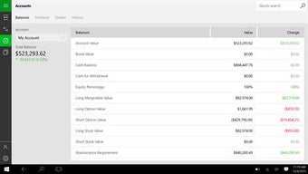 Imagen 1 para TD Ameritrade for Windows…