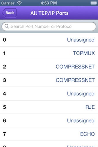 Image 0 for Advanced IP Ports Referen…