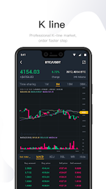 Imagen 0 para Binance JEX - Bitcoin Fut…