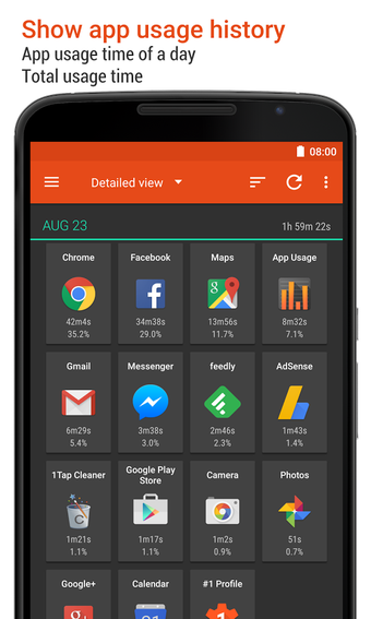 Image 1 for App Usage - Manage/Track …