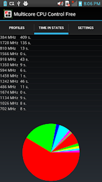Imagen 3 para CPU Performance Control F…