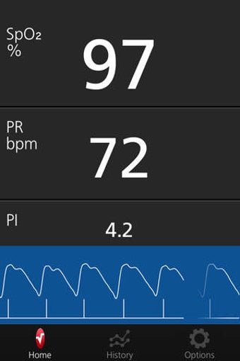 Image 0 for Masimo Personal Health