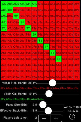 Image 0 for No-Limit Hold'em Short St…