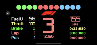 Image 3 for Sim Racing Dash for F1 20…