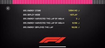 Image 1 for Sim Racing Dash for F1 20…