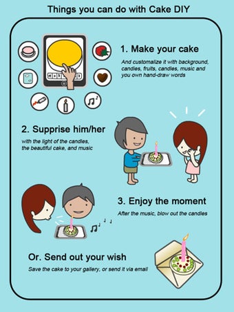 Image 0 for Cake DIY HD