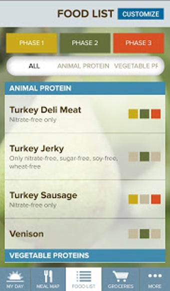 Imagen 0 para The Fast Metabolism Diet