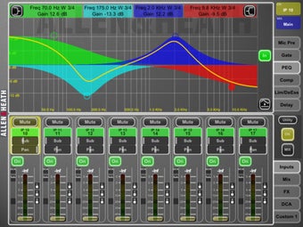 Image 0 for MixPad Offline
