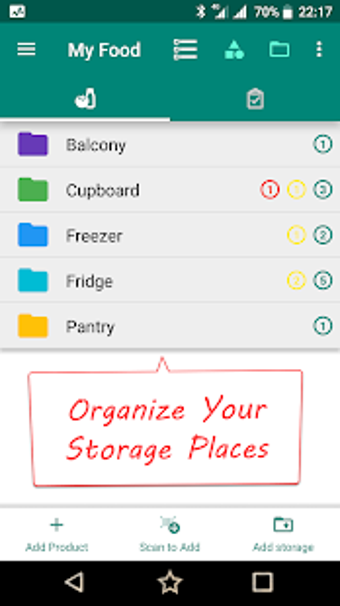 Image 1 for Food Checklist - Grocerie…