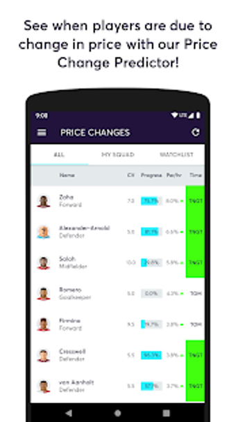 Image 1 for Fantasy Football Fix for …