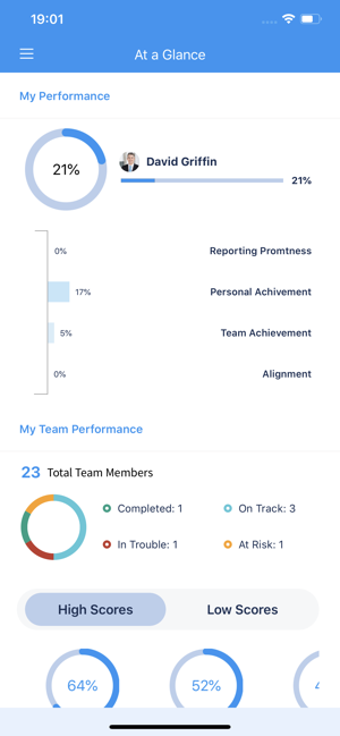 Image 2 for Profit OKR Software
