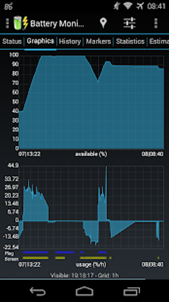 Image 2 for 3C Battery Monitor Widget
