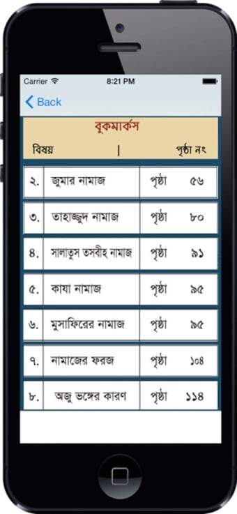 Image 0 for Learn Namaj in Bangla