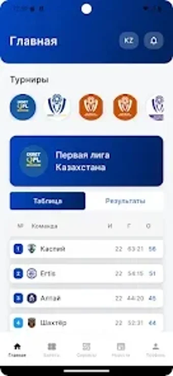 Image 0 for Jankuier