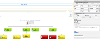 Image 2 for SharePoint Org Chart for …