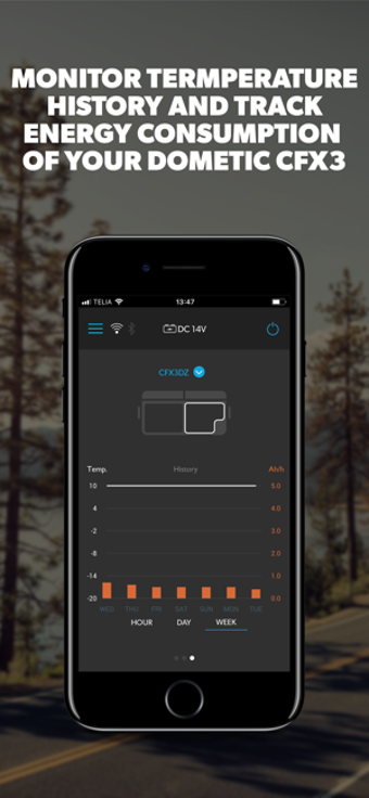 Image 0 for CFX3