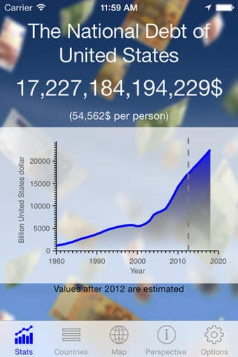 Imagen 0 para National Debt - The Debt …