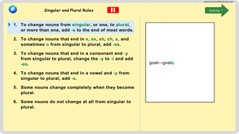 Image 2 for Editor in Chief Beginning…