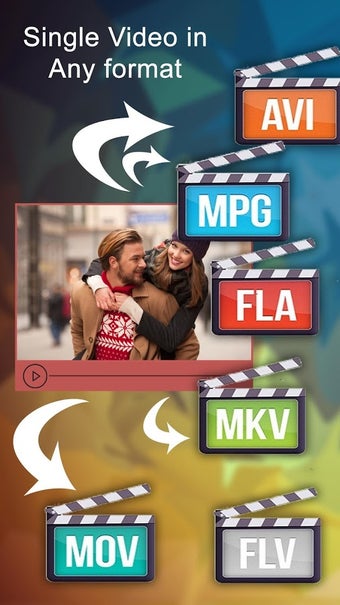 Imagen 2 para Any Video Converter