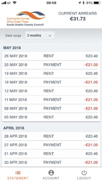 Image 0 for Mayo County Council Rents…