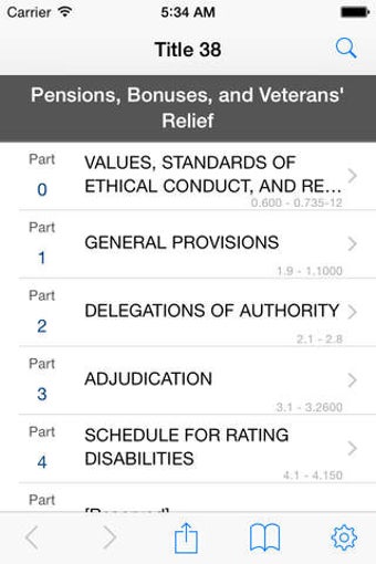 Image 0 for 38 CFR - Pensions, Bonuse…