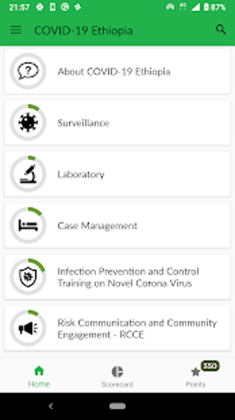 Image 1 for COVID-19 Ethiopia -Health…