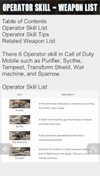 Image 0 for Guide For Cod Mobile