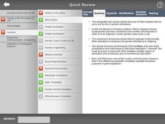 Image 0 for AP Exam Prep Biology