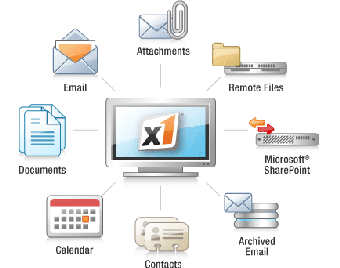 Image 0 for X1 Professional Client